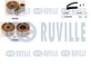 Комплект ремня ГРМ RUVILLE 550421
