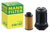 Filter, Harnstofflösung