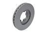 спирачен диск