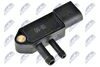 Sensor, Abgasdruck