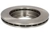 спирачен диск