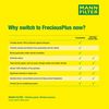 MANN-FILTER Biofunktionaler Innenraumfilter - FP2842