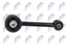окачване, двигател