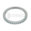 OSSCA