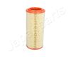 Повітряний фільтр JAPANPARTS FA-0919JM