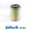Luftfilter