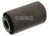 SWAG