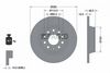 Bremsscheibe