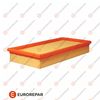 Повітряний фільтр EUROREPAR E147252