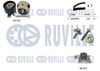 Водяний насос + комплект зубчастого ременя RUVILLE 5500553