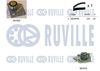 Водяной насос + комплект зубчатого ремня RUVILLE 5501282