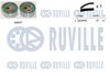 Комплект ременя ГРМ RUVILLE 550010