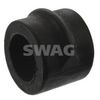 SWAG