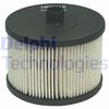 Фільтр паливний DELPHI HDF613