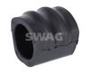 SWAG