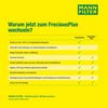 MANN-FILTER Biofunktionaler Innenraumfilter - FP2842