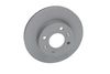 спирачен диск