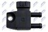 Sensor, Abgasdruck