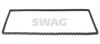 SWAG