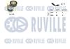 Полікліновий ремінний комплект RUVILLE 570064