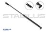 STABILUS