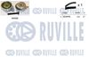 Комплект ременя ГРМ RUVILLE 550005