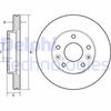 Тормозной диск DELPHI BG4455