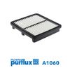 PURFLUX