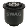 SWAG