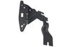 закрепване, калобран