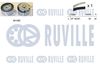 Комплект ременя ГРМ RUVILLE 550324