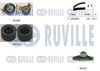 RUVILLE