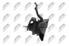 окачване, двигател