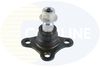 Шарнири