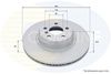 спирачен диск