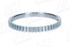 Sensorring, ABS