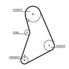 Gates Timing Belt Kit K015068