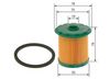 Kraftstofffilter