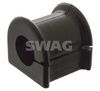 SWAG