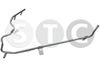 STC