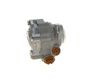 Hydraulické čerpadlo, řízení K S00 000 419