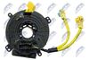 Wickelfeder, Airbag