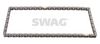 SWAG