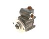 Hydraulické čerpadlo, řízení K S01 000 474