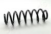 Пружина ходовой части JAPANPARTS ZC6786H