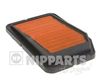 Воздушный фильтр NIPPARTS J1324023