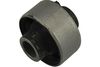 Kavo Parts