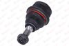 Шарнири