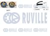 Комплект ременя ГРМ RUVILLE 550235