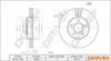 спирачен диск
